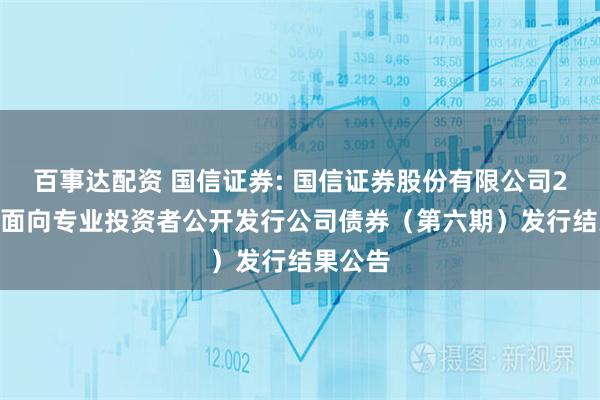 百事达配资 国信证券: 国信证券股份有限公司2025年面向专业投资者公开发行公司债券（第六期）发行结果公告